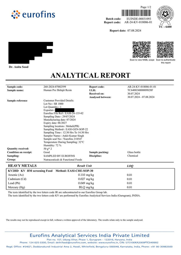 Eurofins certificate for batch SR1800, page 1