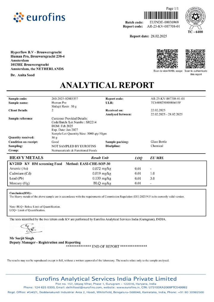 Eurofins certificate for batch SR2214, page 1