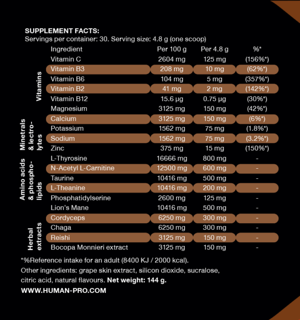 Pure Focus Ingredient List