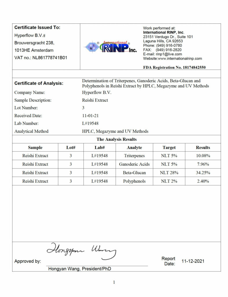 Reishi Test Results